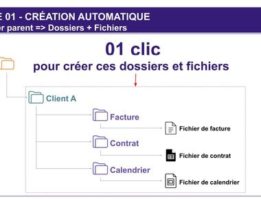 Créer automatiquement des dossiers Google Drive à partir d'une feuille de calcul
