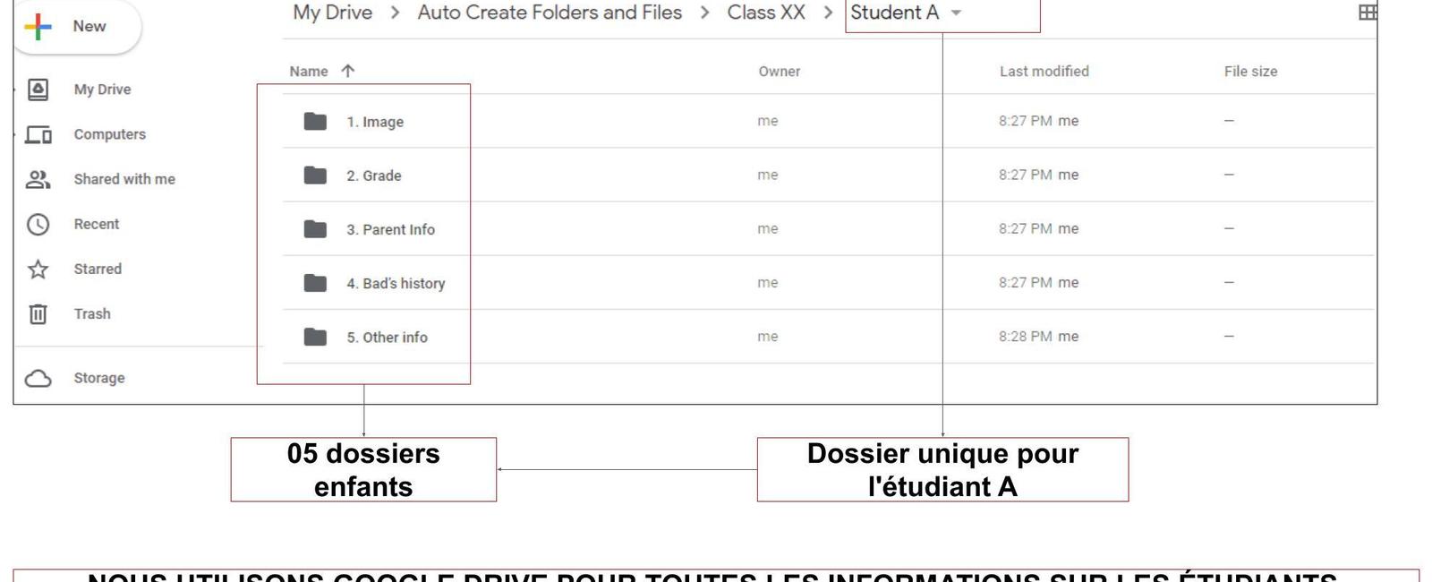 FAQ sur le module complémentaire Google Sheets de création automatique de dossiers et de fichiers